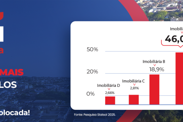 Cardinali eleita a melhor imobiliária de São Carlos em pesquisa Top of Mind
